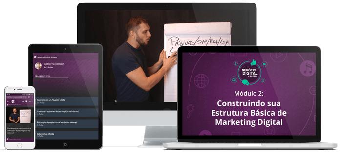 Construindo sua Estrutura Básica de Marketing Digital