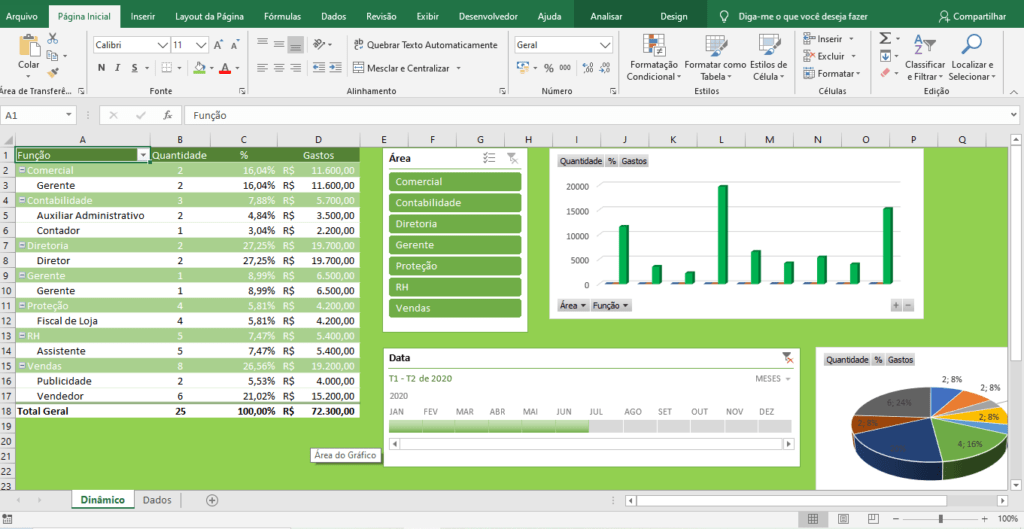 Curso de Excel Online - planilhas dashboard