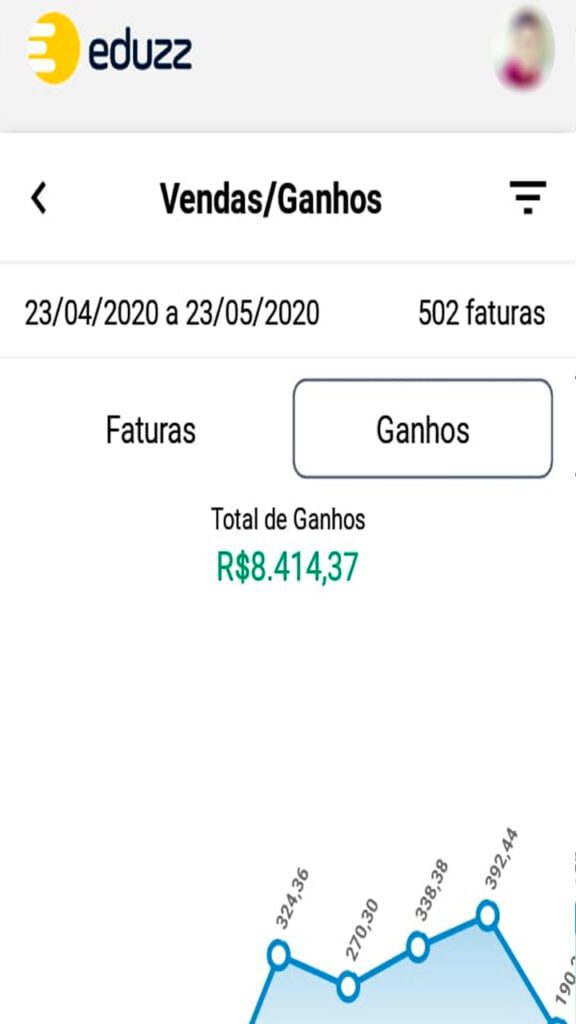 Curso Milionário com Youtube