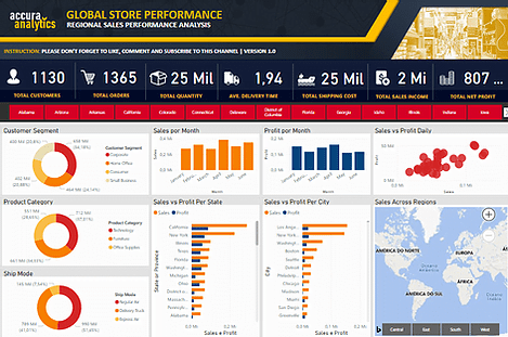 Power BI Expert na Prática 