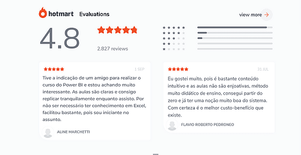 Método Power BI Expert na Prática É Bom