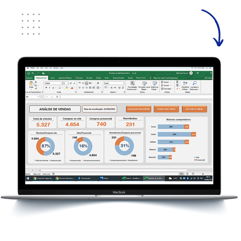 Excel Inovador Express