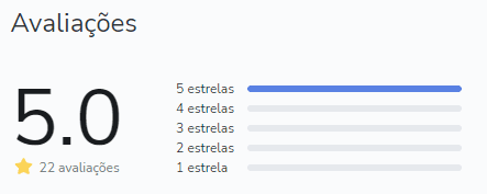 Tangente É Bom?