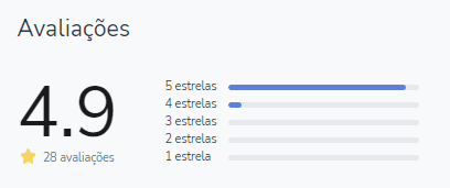 Curso de Direito Penal para Concursos Públicos