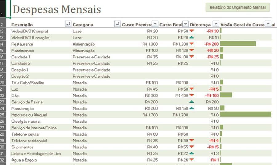 Excel Planilhas Editáveis download