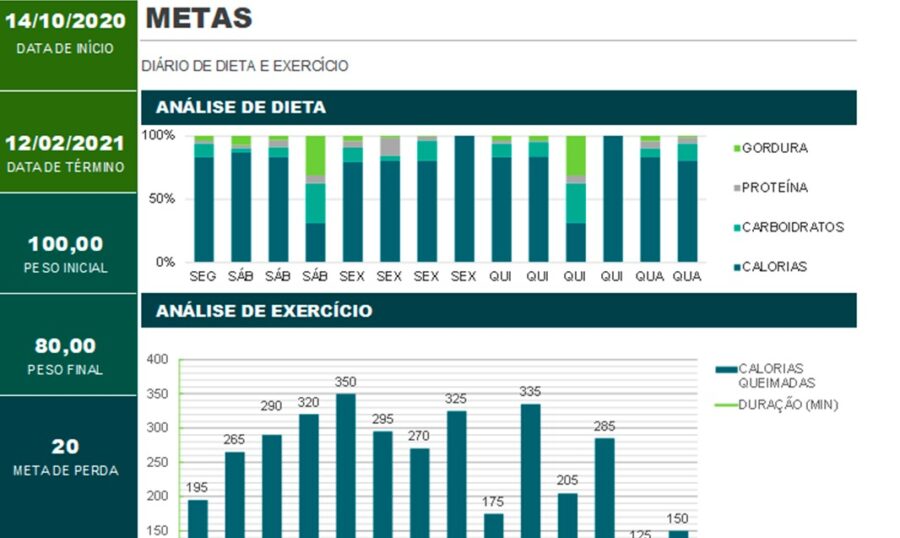 Excel Planilhas Editáveis download