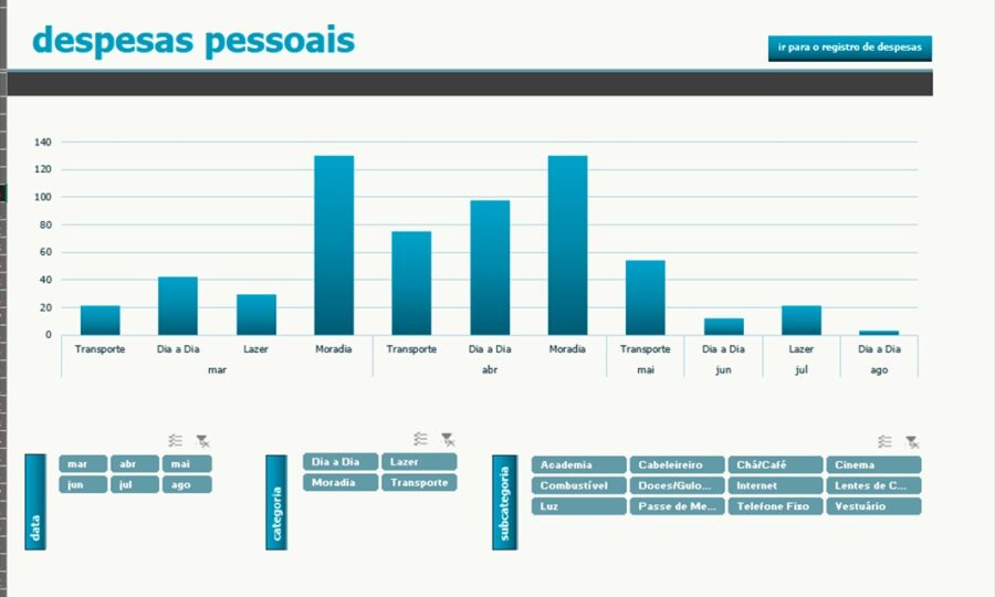 Excel Planilhas Editáveis download