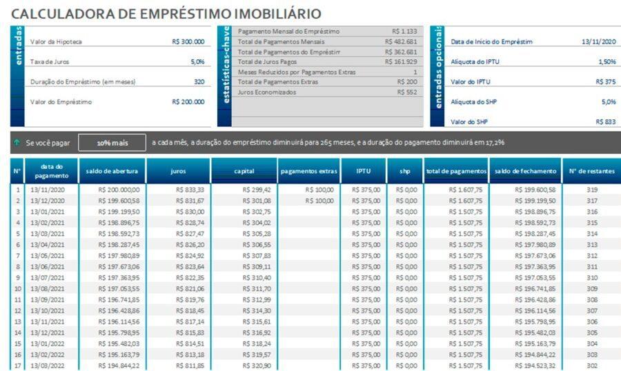 Excel Planilhas Editáveis download