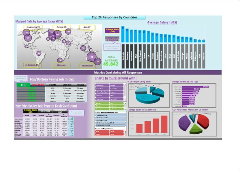 Excel Planilhas Editáveis download