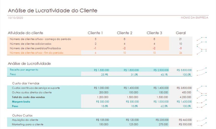 Excel Planilhas Editáveis download