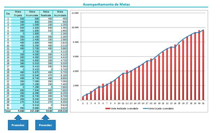 Excel Planilhas Editáveis download