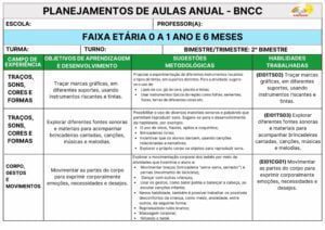 Planejamentos De Aulas BNCC 2023 Download