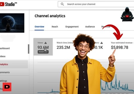 como monetizar um canal dark na gringa rápido