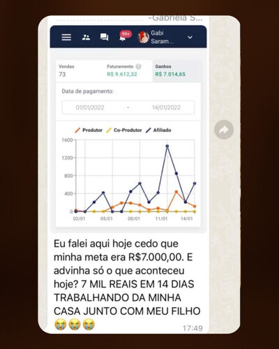 Sociedade Mulher Digital Suelen Mello (6)