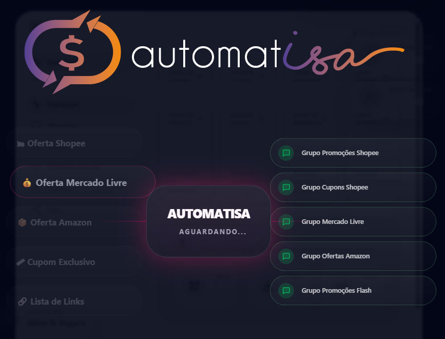 Automatisa Grupos