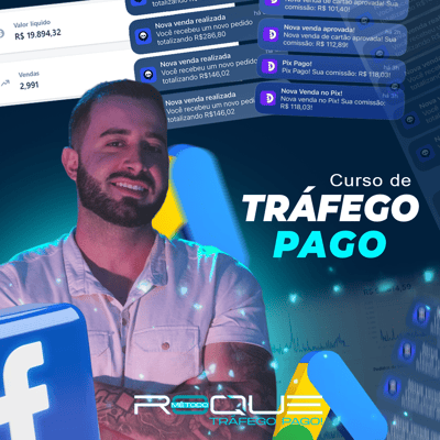 Método Roque Facebook ADS - Curso do Ramon Roque